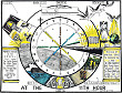 Shepherd's Rod Study Charts